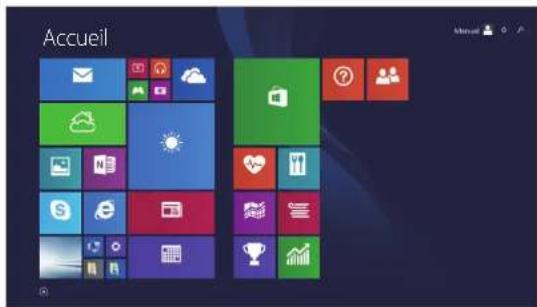 SAMSUNG ATIV Book 9 Style - Les écrons dans Windows 8.1 - 2