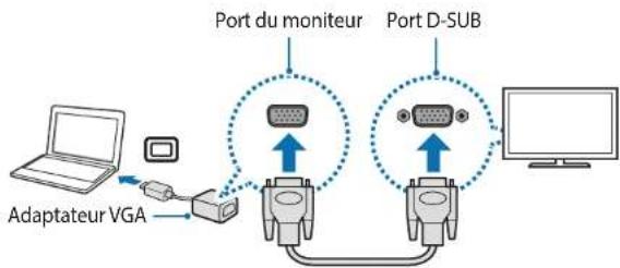 SAMSUNG ATIV Book 9 Style - Periphériques externes - 1