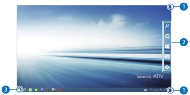 SAMSUNG ATIV Book 9 Style - Bureau - 1