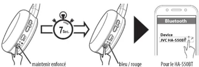 JVC HAS40BT - Spécifications - 2