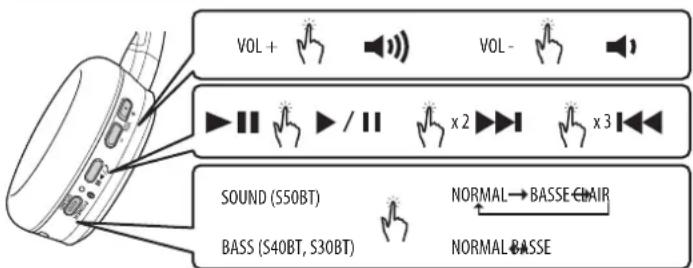 JVC HAS40BT - Spécifications - 3