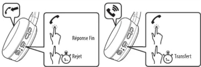 JVC HAS40BT - Spécifications - 5