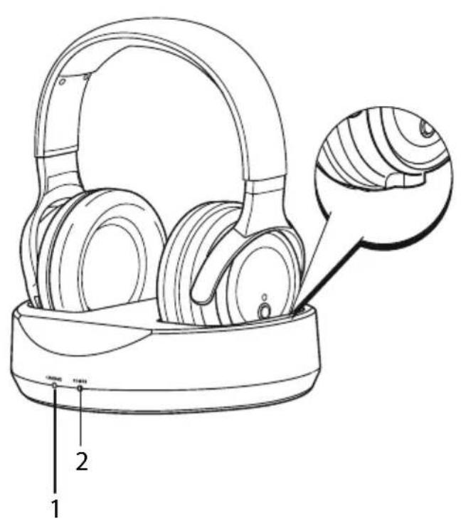 THOMSON WHP6316BT - Wireless headphones, Bluetooth - 1