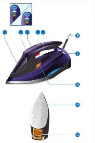 PHILIPS Azur Elite OptimalTEMP GC5032 - 4