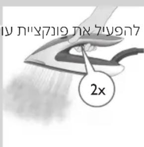 2x