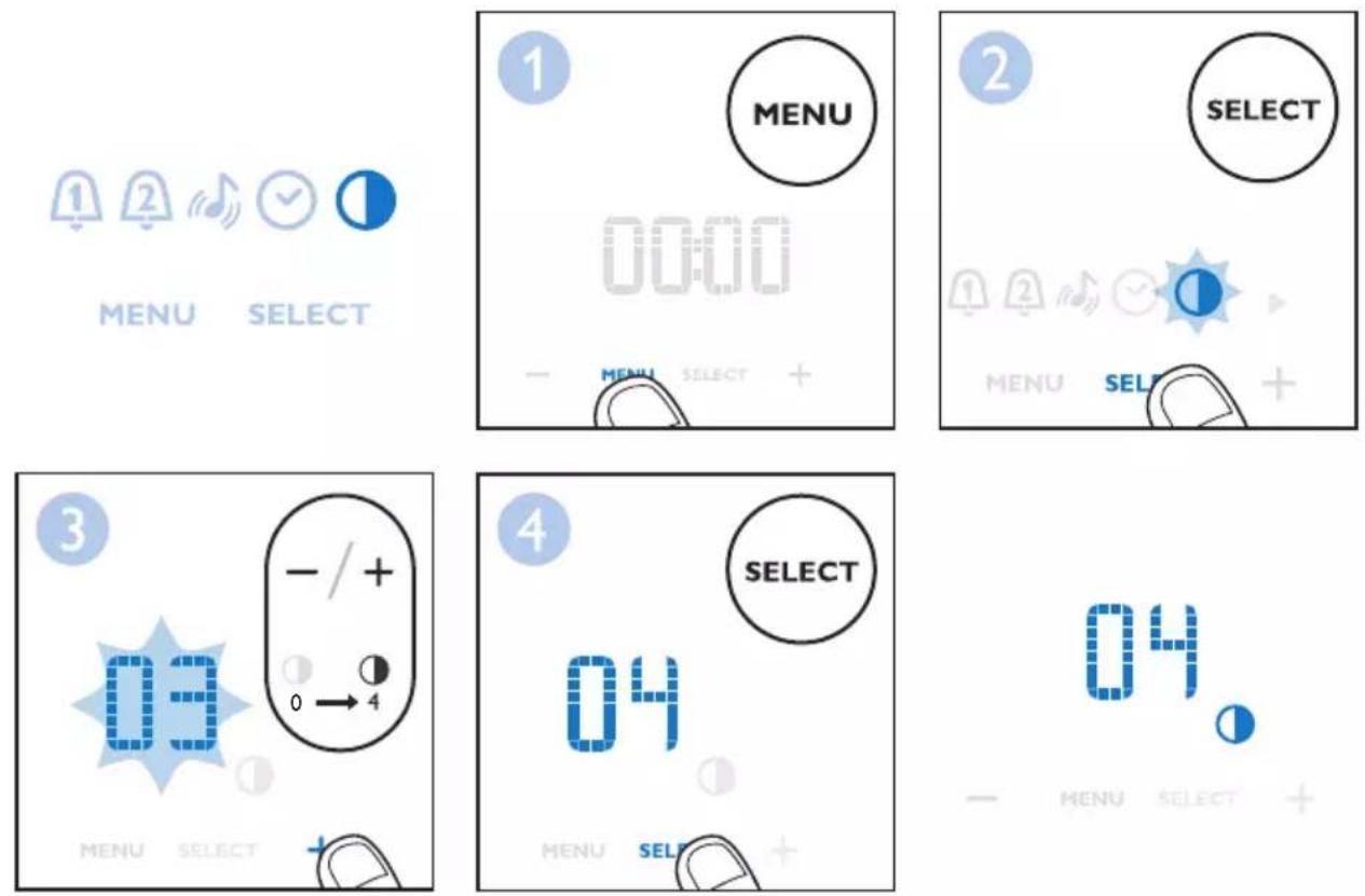 MENU SELECT 1 MENU 00:00 - MENU SELECT + 2 SELECT 1 2 3 4 MENU SELECT + 3 - / + 0 → 4 04 MENU SELECT + 4 SELECT 04. - MENU SELECT +