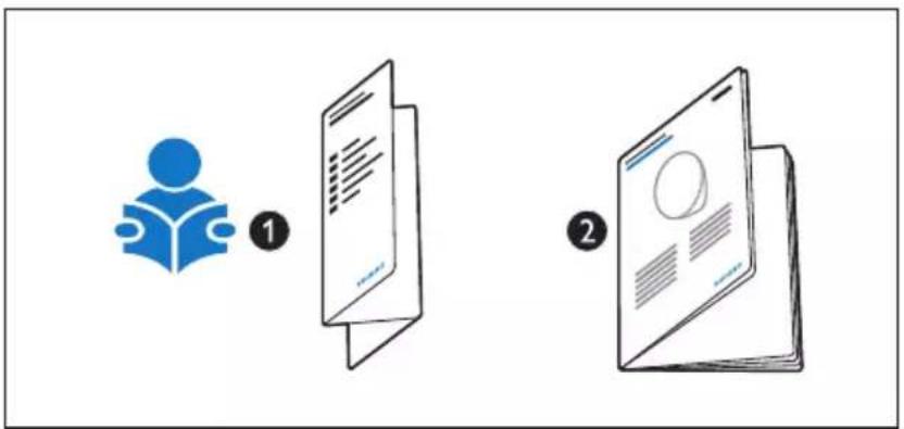 PHILIPS Wakeup Light HF3521 - Options supplémentaires - 4