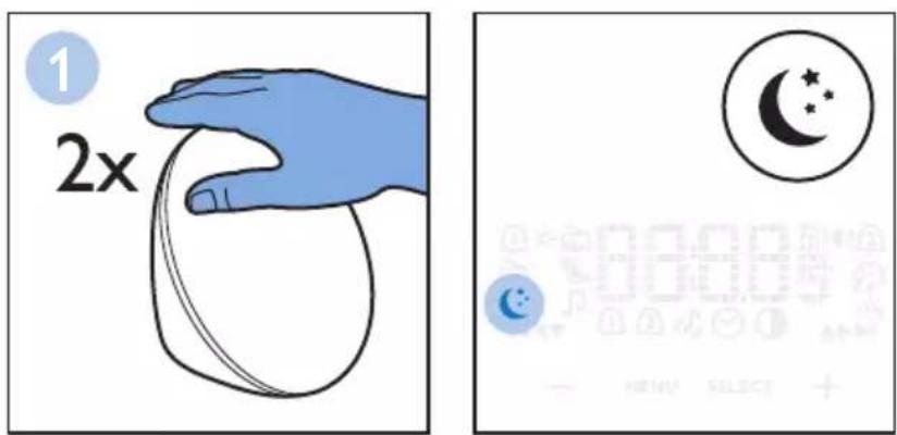 1 2x