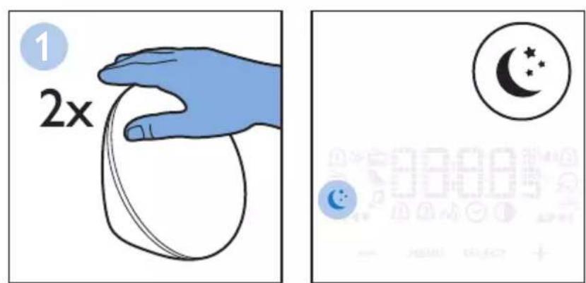 1 2x