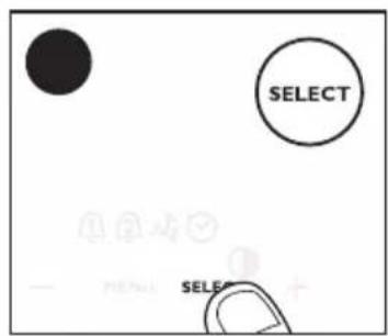 SELECT SELECT