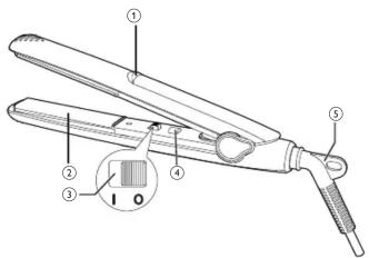 PHILIPS HP8303 - Important - 2