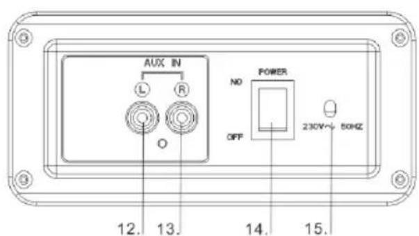 THOMSON DS60DUO - Overview of the main unit - 3
