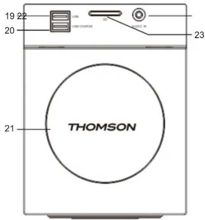 THOMSON DS120CD - Description des pieces - 2