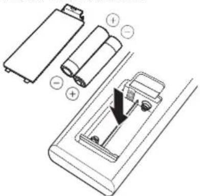 THOMSON DS120CD - Fjernkontrolloppsett - 1