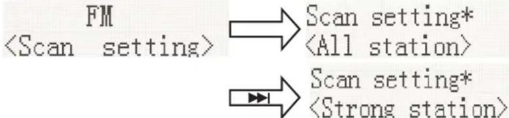 THOMSON DS120CD - Meny - 2