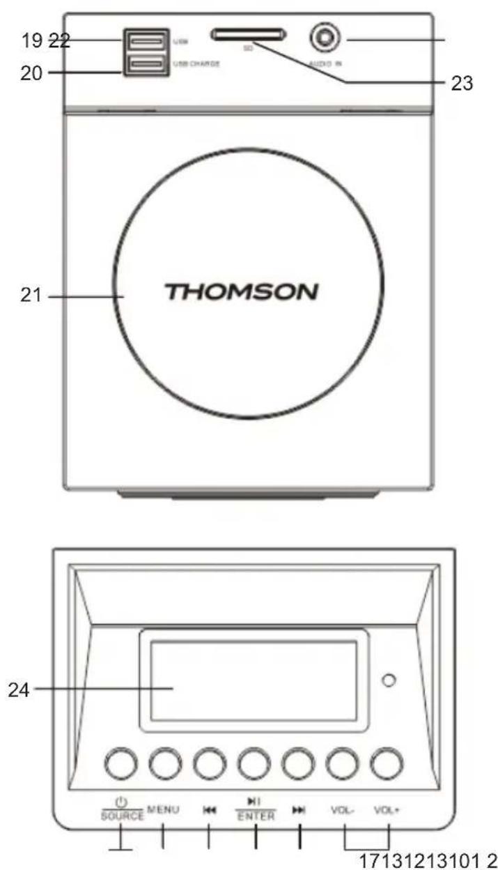THOMSON DS120CD - Description of Parts - 2