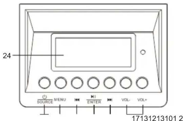 THOMSON DS120CD - Popis dlú - 3