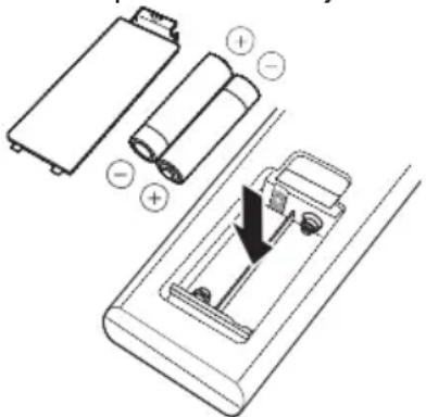THOMSON DS120CD - De afstandsbediening in gereedheid brengen - 1