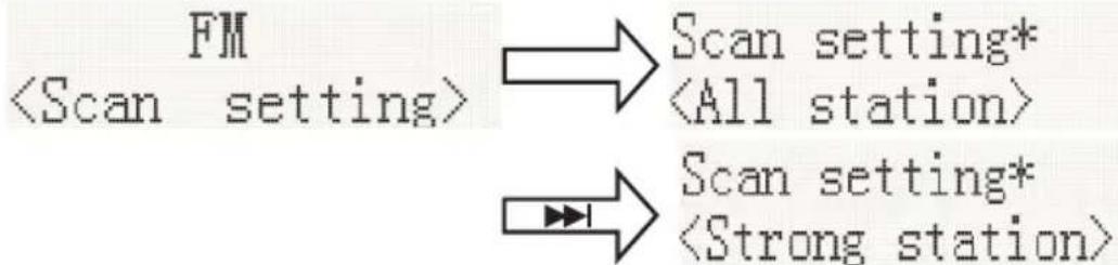 THOMSON DS120CD - Menu - 2