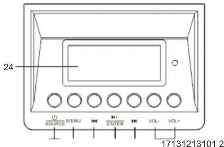 THOMSON DS120CD - Descripción de las partes - 3