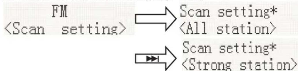 THOMSON DS120CD - Menu - 2