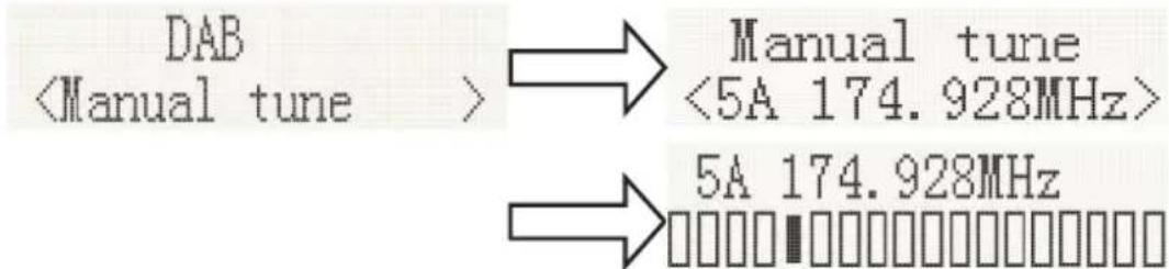 THOMSON DS120CD - Handmatig zoeken - 1