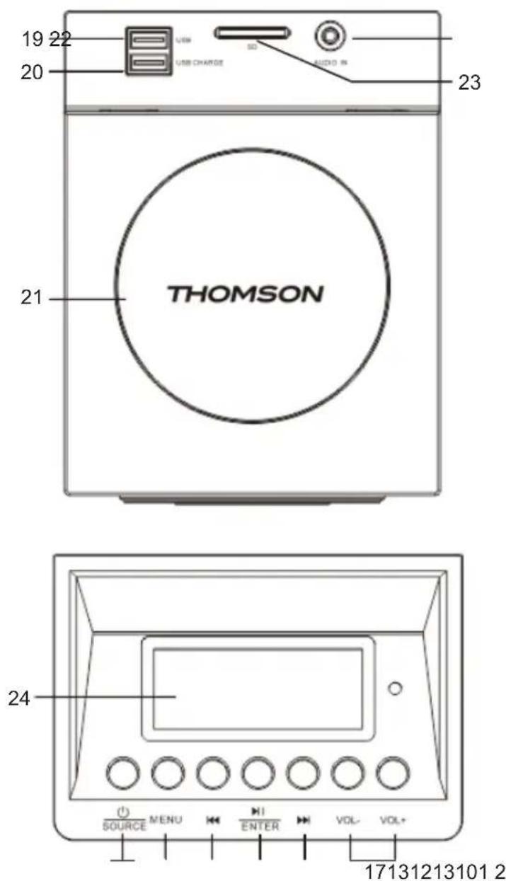 THOMSON DS120CD - Beskrivelse av deler - 2