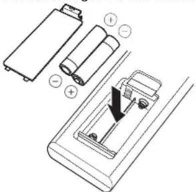 THOMSON DS120CD - Opsætning af fjernbetjening - 1