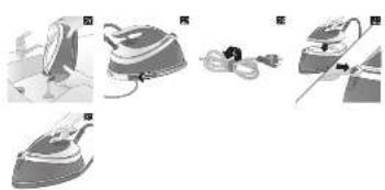 PHILIPS PerfectCare Compact GC7829 - PHILIPS - 4