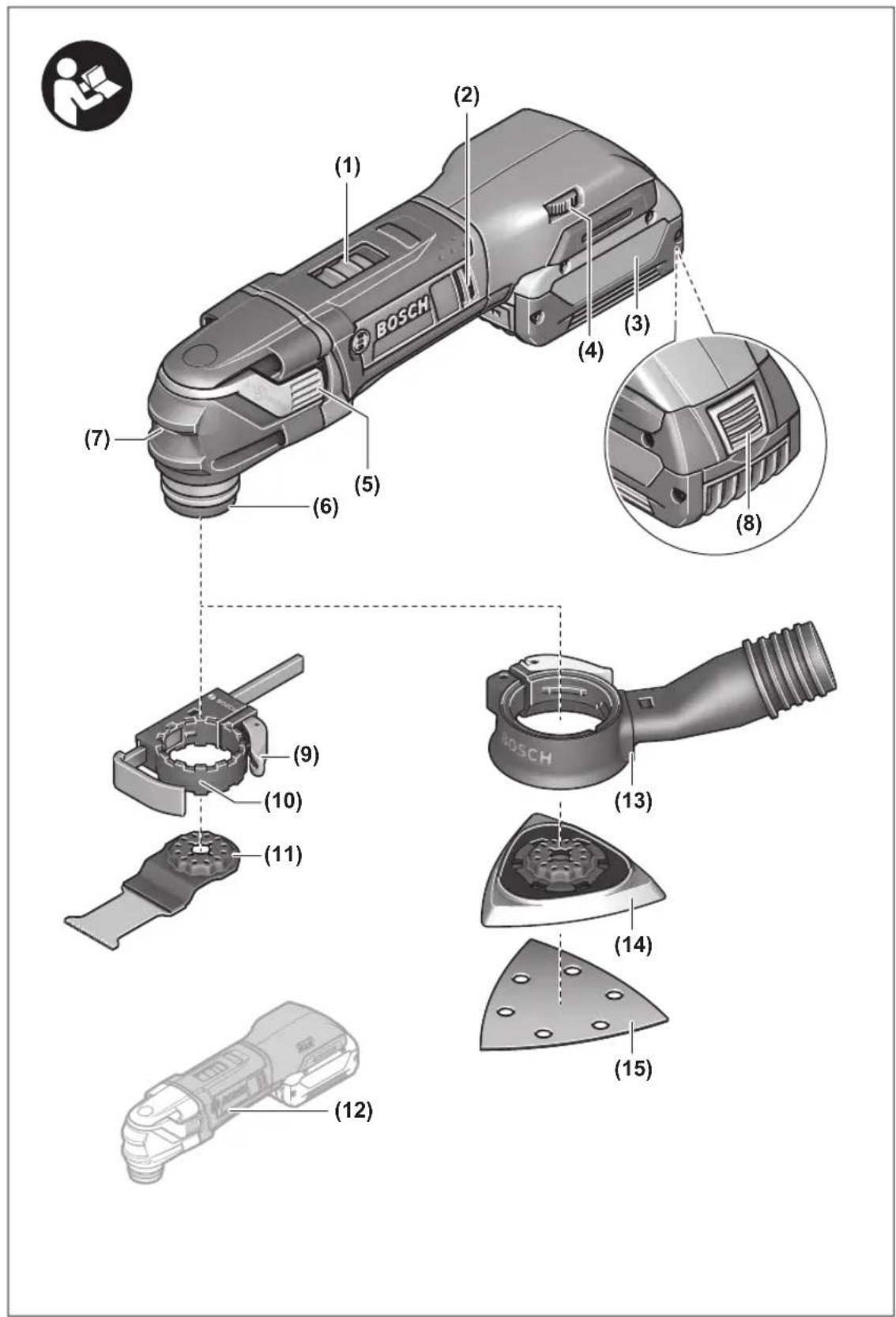BOSCH GOP 18 V28 Professional - 1