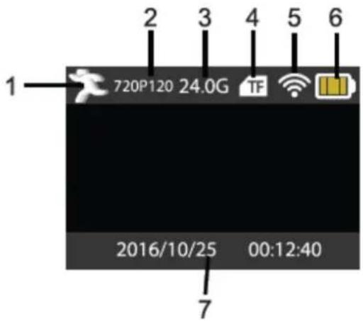 1 2 3 4 5 6 7 720P120 24.0G TF 2016/10/25 00:12:40