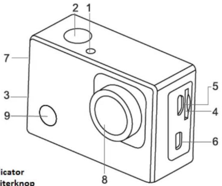2 1 7 3 9 8 5 4 6 Indicator iterknop