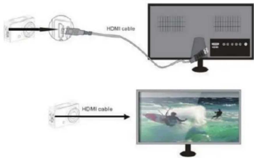 HDMI cable HDMI cable