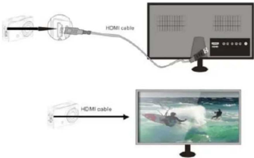 HOMI cable HOMI cable