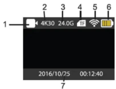 1 2 3 4 5 6 4K30 24.0G TF 2016/10/25 00:12:40 7