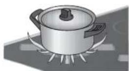 ASKO HG 1984 SB - Optimal use of the hob - 1