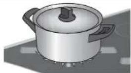 ASKO HG 1984 SB - Optimal use of the hob - 2
