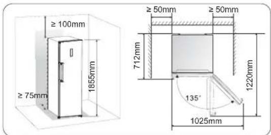 ≥ 100mm, ≥ 75mm, 1855mm, ≥ 50mm, ≥ 50mm, 712mm, 1220mm, 135°, 1025mm