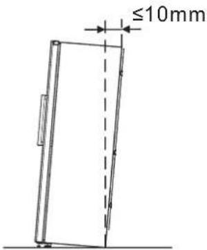 ≤10mm