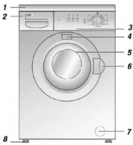 LYNX 4TS640A - Connectingtotheelectricitysupply - 1