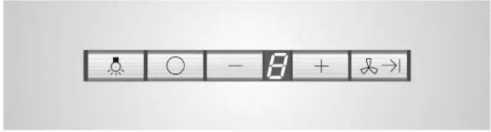 BARAZZA 1KB1P9X - BEDIENUNG UND GEBRAUCH - 1