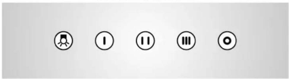 BARAZZA 1KB1P9X - FUNCTION AND USE - 5