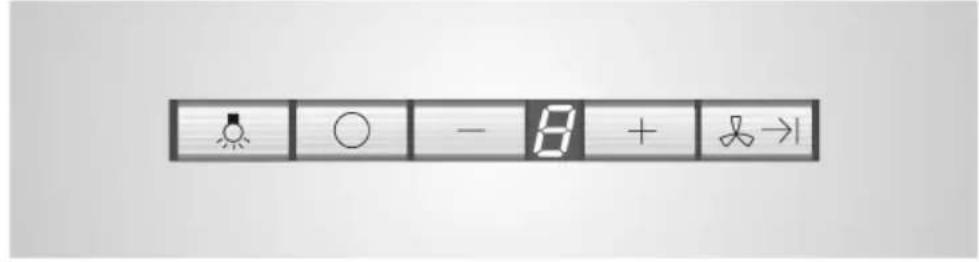 BARAZZA 1KB1P9X - FUNCTION AND USE - 1