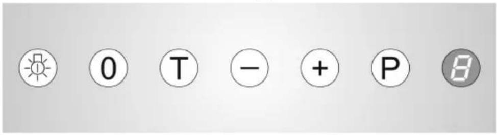 BARAZZA 1KB1P9X - ДЕЙСТВИЕ И ЭКСПЛУАТАЦИЯ - 2