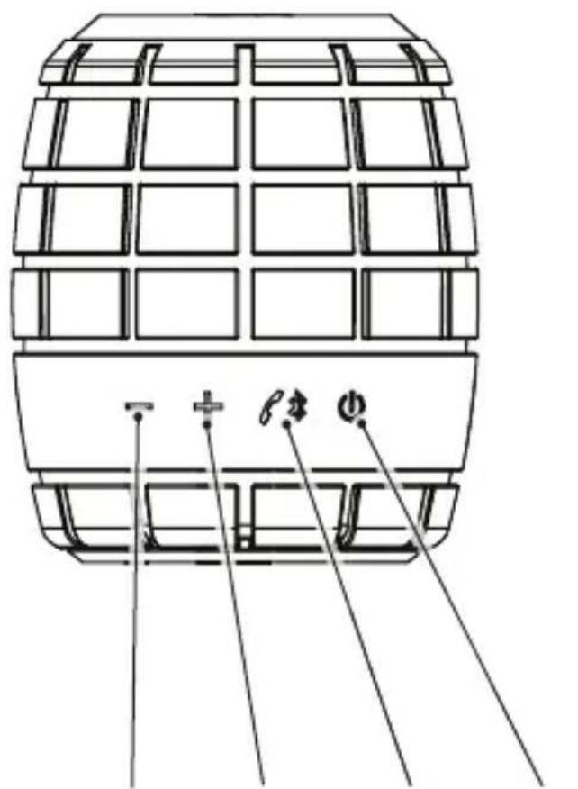 Sound2Go Cosmo Mini - 1