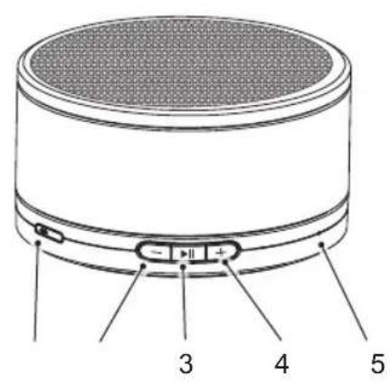Sound2Go BigBass XL - BIGBASS XL - 1
