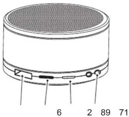Sound2Go BigBass XL - BIGBASS XL - 2