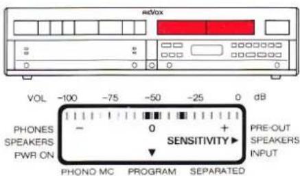 REVOX B250 - SENSITIVITY [26] - 3