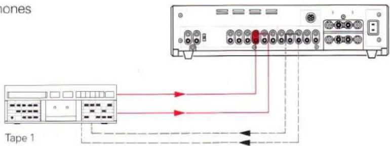 REVOX B250 - Installation - 8