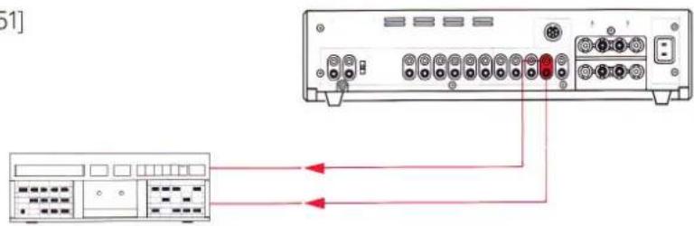 REVOX B250 - MONITOR [48] - 2